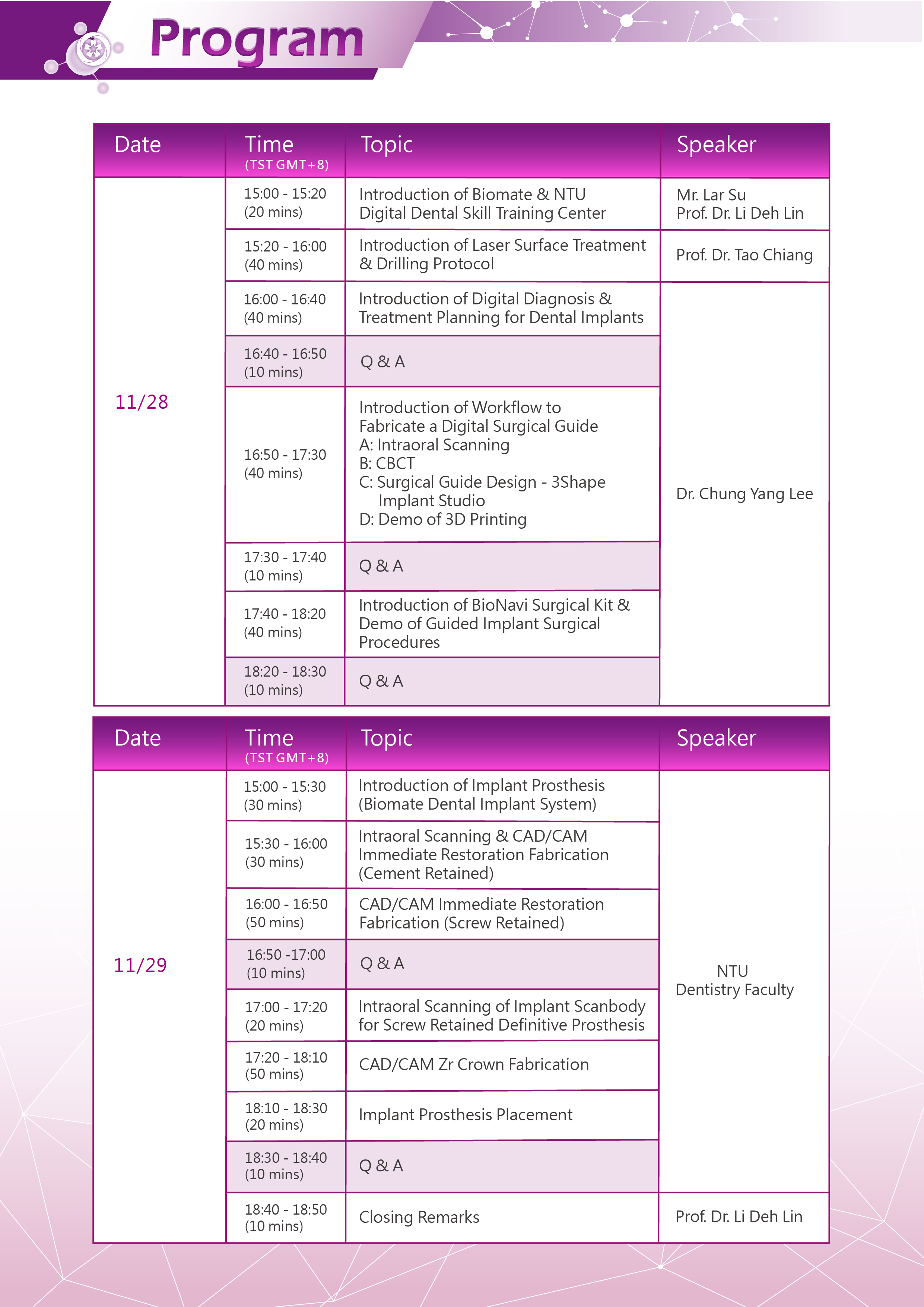 Digital Dentistry Workflow_Online Course_p3